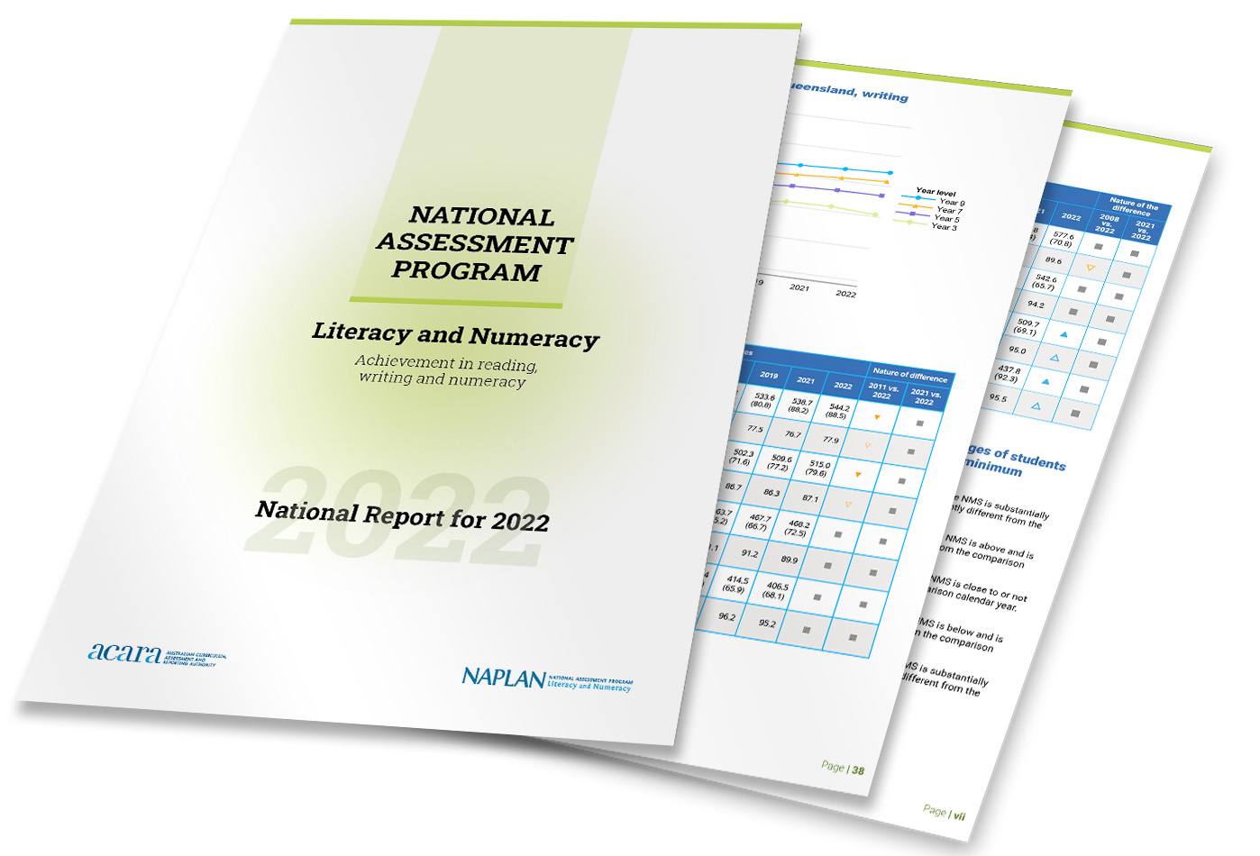 NAPLAN National Report cover image